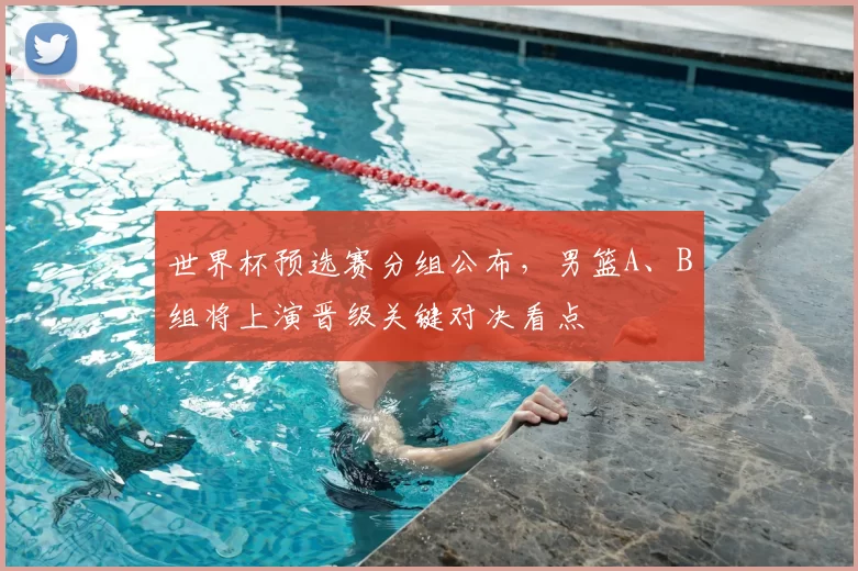 世界杯预选赛分组公布，男篮A、B组将上演晋级关键对决看点